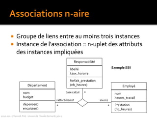  couleur : enum {gris, noir}