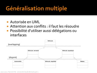  enceintes[2..6] : haut-parleur