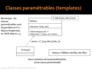 Opérations de classesvisibilité nom (liste de paramètres) : type-retour {propriétés}argument ::= direction nom : type = valeur-défautpublic +privé -protégé #paquetage~asbtractquery…in | out | inoutRemarquesnotation : opération abstraite / opération statiqueopérations = comportement d’une classe, trouvées en examinant les diagrammes d’interactionméthode = implémentation d’une opération dont elle spécifie l’algorithme ou la procédure associée pré et post-conditions, description du contenu : commentaires + OCL2010-2011 / Yannick Prié - Université Claude Bernard Lyon 1 