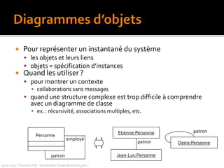 ne peutrecevoir de messages sinon