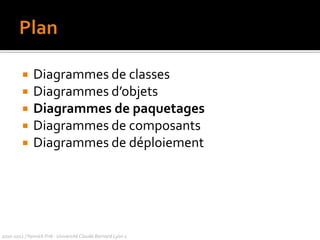 nombred’instancesd’uneclasse en relation avec une instance d’uneautreclasse