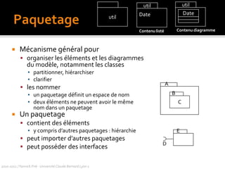 pour chaque association 