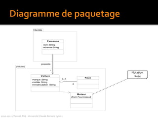 deuxdécisionsàprendre : deuxextrémités