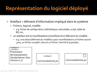 Composition, agrégation et associationQuelques questions à se poser 
