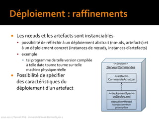 création et destruction des parties avec le tout ? (composition)