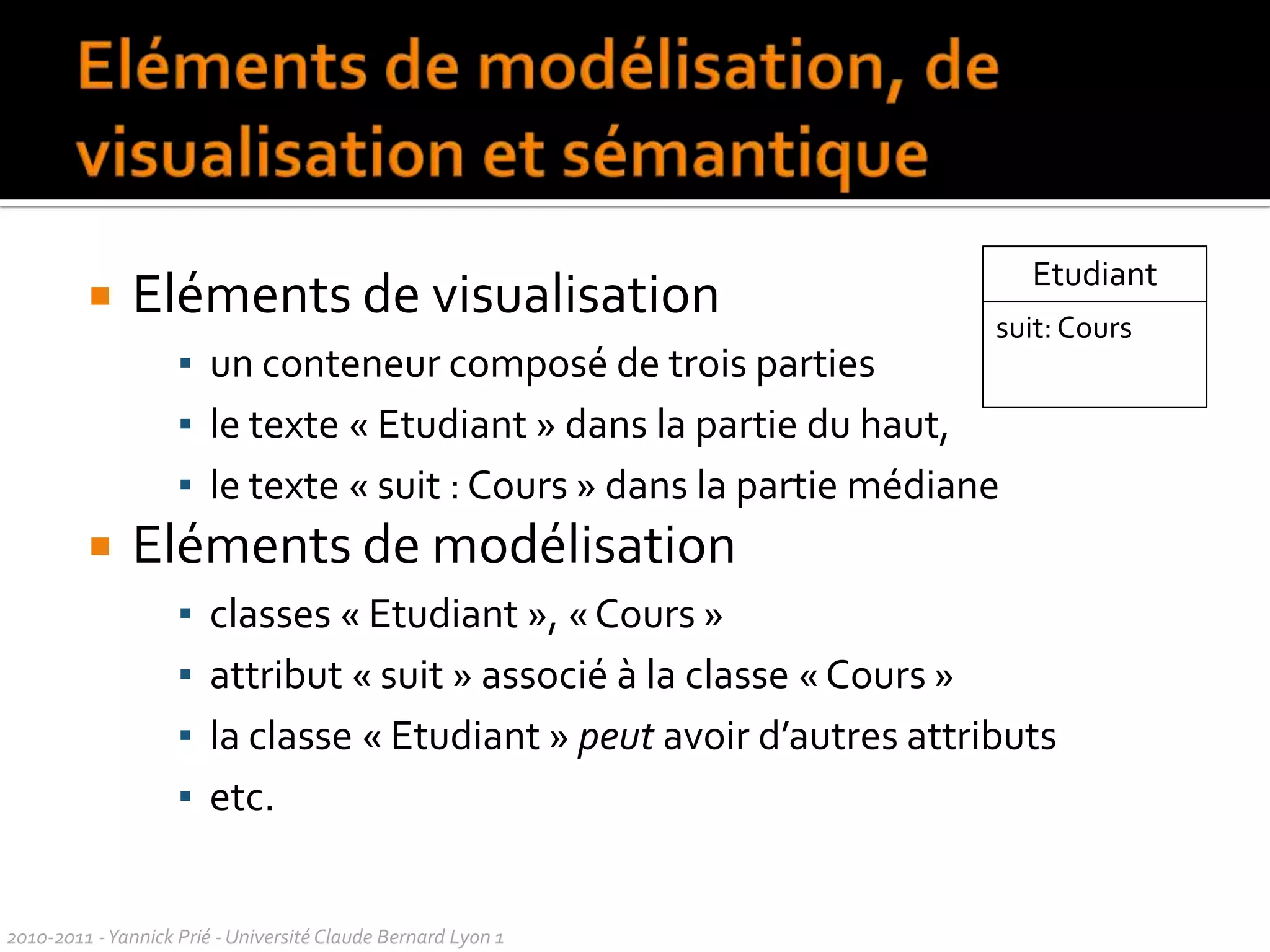 Modèles, vue et diagrammes UMLModèleabstraction d’un système, composée d’un ensemble d’éléments de modèlece qui est construit par et ce qui est perçu au travers des diagrammes (par le concepteur, le lecteur)Vueprojection d’un modèlesuivantune perspective qui omet les éléments non pertinents pour cette perspective. Elle se manifestedans des diagrammesex. : vuestatique, vuefonctionnelle…Diagrammeprésentationgraphiqued’éléments de visualisation représentant  des éléments de modèle (graphe)ex. : diagramme de classes, de séquences…2010-2011 - Yannick Prié - Université Claude Bernard Lyon 1  