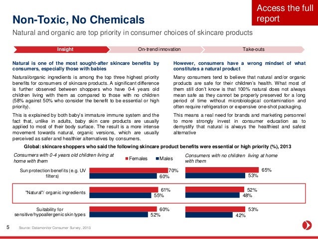 Consumer and Innovation Trends in Baby Personal Care