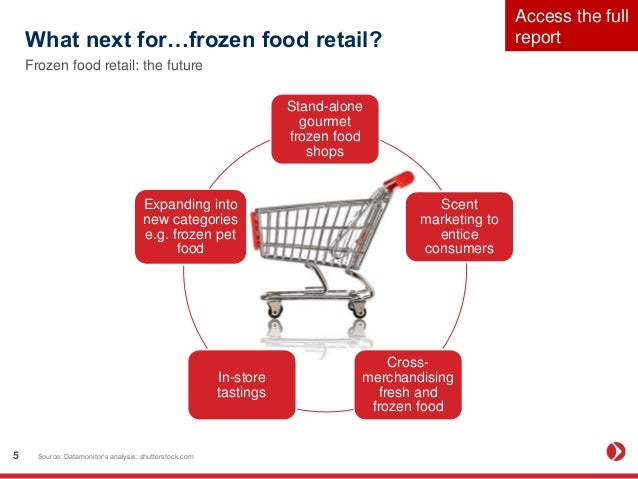 Baby Frozen Food Net Baby Frozen Food Net