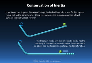 CM [007] Galileo's Inertia | PDF