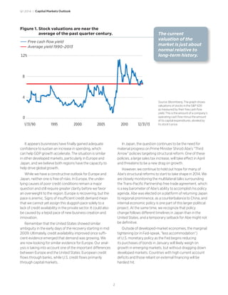Q1 2014 |  Capital Markets Outlook

Figure 1. Stock valuations are near the

average of the past quarter century.

The cur...