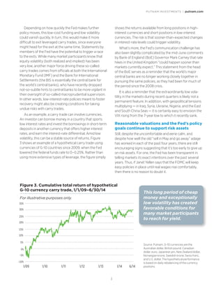 PUTNAM INVESTMENTS | putnam.com
3
Depending on how quickly the Fed makes further
policy moves, this low-cost funding and low volatility
could vanish quickly. In turn, this would make it more
difficult to exit leveraged carry trades, since everyone
might head for the exit at the same time. Statements by
members of the Fed have the potential to trigger a race
to the exits. While many market participants know that
equity volatility (both realized and implied) has been
very low, another major force driving these so-called
carry trades comes from officials at both the International
Monetary Fund (IMF) and the Bank for International
Settlements (the BIS is essentially the central bank for
the world’s central banks), who have recently dropped
not-so-subtle hints to central banks to be more vigilant in
their oversight of so-called macroprudential supervision.
In other words, low-interest-rate policies meant to foster
recovery might also be creating conditions for taking
undue risks with carry trades.
As an example, a carry trade can involve currencies.
An investor can borrow money in a country that sports
low interest rates and invest the borrowings in short-term
deposits in another currency that offers higher interest
rates, and earn the interest-rate differential. Amid low
volatility, this can be a stable source of returns. Figure
3 shows an example of a hypothetical carry trade using
currencies of G-10 countries since 2009, when the Fed
lowered the federal funds rate to 0–0.25%. Rather than
using more extensive types of leverage, the figure simply
shows the returns available from long positions in high-
interest currencies and short positions in low-interest
currencies. The risk is that sooner-than-expected changes
in interest-rate levels could trigger volatility.
What’s more, the Fed’s communication challenge has
also been slightly complicated by the mid-June comments
by Bank of England (BoE) Governor Mark Carney that rate
hikes in the United Kingdom “could happen sooner than
markets currently expect.” This statement from the head
of the BoE serves as a reminder that the world’s major
central banks are no longer working closely together in
pursuing the same policies, as they had been for much of
the period since the 2008 crisis.
It is also a reminder that the extraordinarily low vola-
tility in the markets during recent quarters is likely not a
permanent feature. In addition, with geopolitical tensions
multiplying — in Iraq, Syria, Ukraine, Nigeria, and the East
and South China Seas — it is certainly easy to envision the
VIX rising from the 7-year low to which it recently sank.
Reasonable valuations and the Fed’s policy
goals continue to support risk assets
Still, despite the uncomfortable and eerie calm, and
despite how well the old “sell in May and go away” adage
has worked in each of the past four years, there are still
encouraging signs suggesting that it’s too early to give up
on risk assets. For one, the Fed has been transparent in
telling markets its exact intentions over the past several
years. Thus, if Janet Yellen says that the FOMC will keep
easy policies in place until real wages rise comfortably,
then there is no reason to doubt it.
Figure 3. Cumulative total return of hypothetical
G-10 currency carry trade, 1/1/09–6/30/14
For illustrative purposes only.
-10%
-5%
0%
5%
10%
15%
20%
25%
30%
35%
1/09 1/10 1/11 1/12 1/13 1/14 6/14
Source: Putnam. G-10 currencies are the
Australian dollar, British pound, Canadian
dollar, euro, Japanese yen, New Zealand dollar,
Norwegian krone, Swedish krone, Swiss franc,
and U.S. dollar. The hypothetical performance
is based on daily rebalancing of the currency
positions.
This long period of cheap
money and exceptionally
low volatility has created
favorable conditions for
many market participants
to reach for yield.
 
