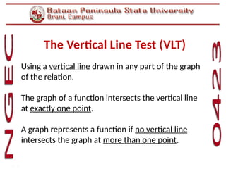 Functions Math Vlt CM 01 CP 02 Topic 03 Concept of Function.pptx