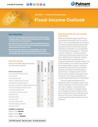 Q4 2013 » Putnam Perspectives

Fixed-Income Outlook
Tapering on hold, but rate volatility
here to stay

Key takeaways
•	The Fed’s surprise September decision not to taper its bondbuying program complicates the development and reliability
of consensus policy expectations.
•	We believe the current decline in labor participation may be
more structural than cyclical, which could lead to rapid policy
tightening at some point in 2014.

l

U.S. tax exempt

l

Tax-exempt high yield
Agency mortgage-backed securities

Overweight

U.S. government and agency debt

Neutral

Fixed-income asset class

Underweight

Arrows in the table indicate the change
from the previous quarter.

Small overweight

Putnam’s outlook

Small underweight

•	We believe longer duration-oriented indexes, and fixedincome approaches that align closely with them, present
inordinately high risks to investors in the current environment.

l
l

Collateralized mortgage obligations

l

Non-agency residential mortgage-backed securities

l

Commercial mortgage-backed securities

l

U.S. floating-rate bank loans

l

U.S. investment-grade corporates

l

Global high yield

l

Emerging markets

l

U.K. government
Core Europe government

l
l

Peripheral Europe government
Japan government
CURRENCY SNAPSHOT

Dollar vs. yen: Neutral
Dollar vs. euro: Euro
Dollar vs. pound: Neutral

l
l

While we thought the beginning of the end
of quantitative easing (QE) was coming into
focus in June, by mid September we witnessed
its temporary retreat. Despite widely shared
expectations that the Fed would announce
a $10 billion to $15 billion cut to its $85 billion
monthly bond-buying program — otherwise
known as “tapering” — the Fed surprised
markets by maintaining purchases at current
levels. While the Fed’s September meeting
press release claims an expectation for
“ongoing improvement in the labor market,” the
Fed also stated it must “await more evidence
that progress will be sustained,” and again
reminded the public that the central bank’s
highly accommodative monetary policies
would remain “contingent on the Committee’s economic outlook.” It also appears that
the decision not to taper was partly due to
concerns about political discord in Washington.
The bond market absorbed the Fed’s
September opinion by staging a rally in rates
and risk assets late in the third quarter. Shortterm rates, it appears, may be kept lower
for longer. Purchases in mortgage markets
are not stopping or being curtailed just yet,
which should continue to provide downward
pressure on long-term rates. But all of this
could change if the data move the Fed to act
otherwise.

 