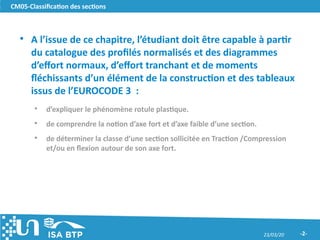 CM05_ClassificationSections.pdf