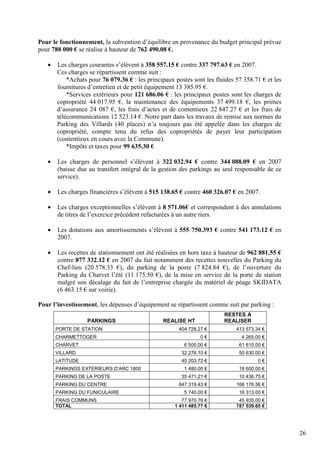 Pour le fonctionnement, la subvention d’équilibre en provenance du budget principal prévue
pour 788 000 € se réalise à hauteur de 762 490.08 €.

   •   Les charges courantes s’élèvent à 358 557.15 € contre 337 797.63 € en 2007.
       Ces charges se répartissent comme suit :
           *Achats pour 76 079.36 € : les principaux postes sont les fluides 57 358.71 € et les
       fournitures d’entretien et de petit équipement 13 385.95 €.
           *Services extérieurs pour 121 686.06 € : les principaux postes sont les charges de
       copropriété 44 017.95 €, la maintenance des équipements 37 499.18 €, les primes
       d’assurance 24 087 €, les frais d’actes et de contentieux 22 847.27 € et les frais de
       télécommunications 12 523.14 €. Notre part dans les travaux de remise aux normes du
       Parking des Villards (40 places) n’a toujours pas été appelée dans les charges de
       copropriété, compte tenu du refus des copropriétés de payer leur participation
       (contentieux en cours avec la Commune).
           *Impôts et taxes pour 99 635.30 €

   •   Les charges de personnel s’élèvent à 322 032.94 € contre 344 088.09 € en 2007
       (baisse due au transfert intégral de la gestion des parkings au seul responsable de ce
       service).

   •   Les charges financières s’élèvent à 515 138.65 € contre 460 326.07 € en 2007.

   •   Les charges exceptionnelles s’élèvent à 8 571.06€ et correspondent à des annulations
       de titres de l’exercice précédent refacturées à un autre tiers.

   •   Les dotations aux amortissements s’élèvent à 555 750.393 € contre 541 173.12 € en
       2007.

   •   Les recettes de stationnement ont été réalisées en hors taxe à hauteur de 962 881.55 €
       contre 877 332.12 € en 2007 du fait notamment des recettes nouvelles du Parking du
       Chef-lieu (20 578.33 €), du parking de la poste (7 824.84 €), de l’ouverture du
       Parking du Charvet l’été (11 175.50 €), de la mise en service de la porte de station
       malgré son décalage du fait de l’entreprise chargée du matériel de péage SKIDATA
       (6 463.15 € sur voirie).

Pour l’investissement, les dépenses d’équipement se répartissent comme suit par parking :
                                                                        RESTES A
                  PARKINGS                      REALISE HT              REALISER
       PORTE DE STATION                               404 728.27 €           413 573.34 €
       CHARMETTOGER                                             0€             4 265.00 €
       CHARVET                                           6 500.00 €           61 610.00 €
       VILLARD                                         32 276.10 €            50 630.00 €
       LATITUDE                                        45 203.72 €                    0€
       PARKINGS EXTERIEURS D'ARC 1800                    1 480.00 €           18 600.00 €
       PARKING DE LA POSTE                             35 471.21 €            10 436.75 €
       PARKING DU CENTRE                              847 319.43 €           166 176.56 €
       PARKING DU FUNICULAIRE                            5 740.00 €           16 313.00 €
       FRAIS COMMUNS                                    77 970.76 €           45 935.00 €
       TOTAL                                         1 411 485.77 €          787 539.65 €




                                                                                                  26
 