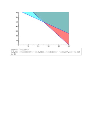 (sphere(center=(-
1,0,0))+sphere(center=(1,0,0))).show(viewer='tachyon',aspect_rat
io=1)
 