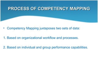 PROCESS OF COMPETENCY MAPPINGPROCESS OF COMPETENCY MAPPING
• Competency Mapping juxtaposes two sets of data:
1. Based on organizational workflow and processes.
2. Based on individual and group performance capabilities.
 