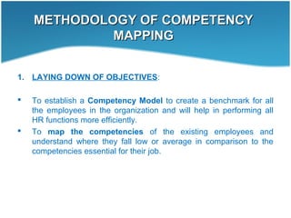 METHODOLOGY OF COMPETENCYMETHODOLOGY OF COMPETENCY
MAPPINGMAPPING
1. LAYING DOWN OF OBJECTIVES:
 To establish a Competency Model to create a benchmark for all
the employees in the organization and will help in performing all
HR functions more efficiently.
 To map the competencies of the existing employees and
understand where they fall low or average in comparison to the
competencies essential for their job.
 