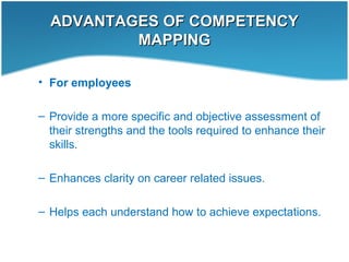 ADVANTAGES OF COMPETENCYADVANTAGES OF COMPETENCY
MAPPINGMAPPING
• For employees
– Provide a more specific and objective assessment of
their strengths and the tools required to enhance their
skills.
– Enhances clarity on career related issues.
– Helps each understand how to achieve expectations.
 