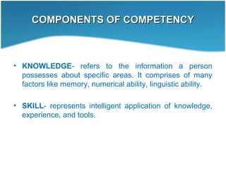 COMPONENTS OF COMPETENCYCOMPONENTS OF COMPETENCY
• KNOWLEDGE- refers to the information a person
possesses about specific areas. It comprises of many
factors like memory, numerical ability, linguistic ability.
• SKILL- represents intelligent application of knowledge,
experience, and tools.
 