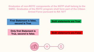 CM1-CITIZENSHIP-TRAINING.pptx............. | PPTX