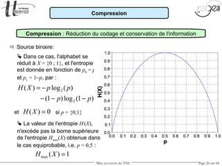 Mise en œuvre du TNS Page 26 sur 64
Compression
 Source binaire:
Compression : Réduction du codage et conservation de l'information
max ( ) 1H X =
( ) 0H X =
2
2
( ) log ( )
(1 )log (1 )
H X p p
p p
= −
− − −
et
 Dans ce cas, l'alphabet se
réduit à X = {0 ; 1}, et l'entropie
est donnée en fonction de p0
= p
et p1
= 1−p, par :
si p = {0;1}
 La valeur de l'entropie H(X),
n'excède pas la borne supérieure
de l'entropie Hmax(X) obtenue dans
le cas equiprobable, i.e. p = 0,5 :
 