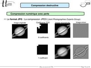 Mise en œuvre du TNS Page 56 sur 64
Compression numérique avec perte
Compression destructive
Image originale Image reconstruite Image erreurCoefficients TCD
8 coefficients
1 coefficient
 Le format JPG : La compression JPEG (Joint Photographies Experts Group)
 