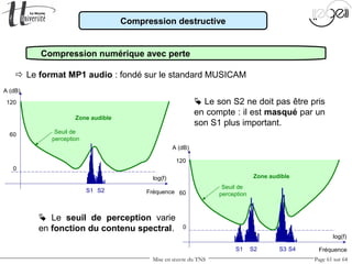 Mise en œuvre du TNS Page 61 sur 64
A (dB)
Fréquence
120
0
60
log(f)
Seuil de
perception
Zone audible
S1 S2
A (dB)
Fréquence
120
0
60
log(f)
Zone audible
 Le son S2 ne doit pas être pris
en compte : il est masqué par un
son S1 plus important.
 Le seuil de perception varie
en fonction du contenu spectral.
Compression numérique avec perte
Compression destructive
 Le format MP1 audio : fondé sur le standard MUSICAM
S1 S3S2
Seuil de
perception
S4
 