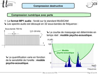 Mise en œuvre du TNS Page 62 sur 64
Sous-bande 750 Hz
f
fe/2 =24 kHz
A (dB)
Fréquences
120
0
60
log(f)
Compression numérique avec perte
Compression destructive
 Le format MP1 audio : fondé sur le standard MUSICAM
 Les spectre audio est découpé en 32 sous-bandes de fréquence :
 La courbe de masquage est déterminée en
temps réel : modèle psycho-acoustique.
 La quantification varie en fonction
de la sensibilité de l’oreille : modèle
psycho-acoustique.
Modèle
psycho-acoustique
 