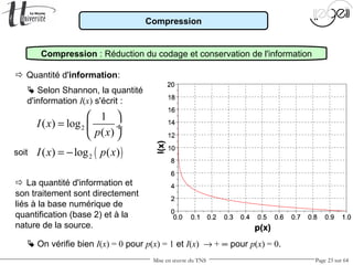 Mise en œuvre du TNS Page 23 sur 64
Compression
 Quantité d'information:
 On vérifie bien I(x) = 0 pour p(x) = 1 et I(x) → + ∞ pour p(x) = 0.
Compression : Réduction du codage et conservation de l'information
 Selon Shannon, la quantité
d'information I(x) s'écrit :
2
1
( ) log
( )
I x
p x
 
=  ÷
 
( )2( ) log ( )I x p x= −soit
 La quantité d'information et
son traitement sont directement
liés à la base numérique de
quantification (base 2) et à la
nature de la source.
 