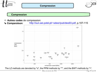 Mise en œuvre du TNS Page 49 sur 64
Compression
Compression
 Autres codes de compression:
 Comparaison:
The LZ methods are denoted by "o", the PPM methods by "*", and the BWT methods by "•".
http://sun.aei.polsl.pl/~sdeor/pub/deo03.pdf, p.107-115
 