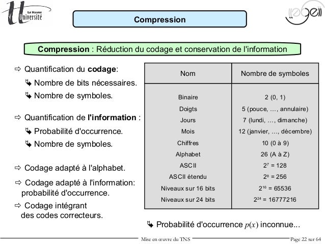 Le mari boit quand nous nous disputons
