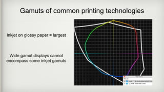 Gamuts of common printing technologies
Inkjet on glossy paper = largest
Wide gamut displays cannot
encompass some inkjet gamuts
 