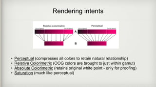 Rendering intents
• Perceptual (compresses all colors to retain natural relationship)
• Relative Colorimetric (OOG colors are brought to just within gamut)
• Absolute Colorimetric (retains original white point - only for proofing)
• Saturation (much like perceptual)
 