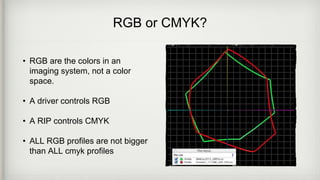 RGB or CMYK?
• RGB are the colors in an
imaging system, not a color
space.
• A driver controls RGB
• A RIP controls CMYK
• ALL RGB profiles are not bigger
than ALL cmyk profiles
 