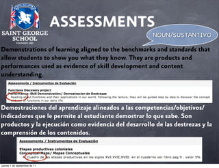 ASSESSMENTS

NOUN/SUSTANTIVO

Demonstrations of learning aligned to the benchmarks and standards that
allow students to show you what they know. They are products and
performances used as evidence of skill development and content
understanding.

Demostraciones del aprendizaje alineados a las competencias/objetivos/
indicadores que le permite al estudiante demostrar lo que sabe. Son
productos y la ejecución como evidencia del desarrollo de las destrezas y la
comprensión de los contenidos.

jueves 1 de septiembre de 11

 