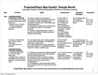 QUALITY MAP

jueves 1 de septiembre de 11

 