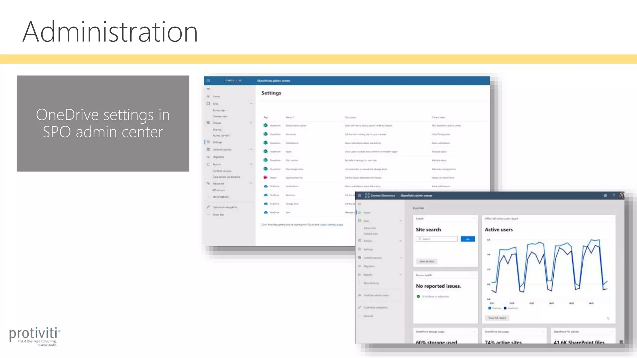 Administration
OneDrive settings in
SPO admin center
 