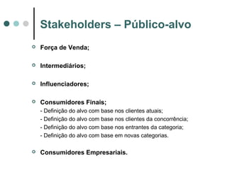 Stakeholders – Público-alvo
 Força de Venda;
 Intermediários;
 Influenciadores;
 Consumidores Finais;
- Definição do alvo com base nos clientes atuais;
- Definição do alvo com base nos clientes da concorrência;
- Definição do alvo com base nos entrantes da categoria;
- Definição do alvo com base em novas categorias.
 Consumidores Empresariais.
 