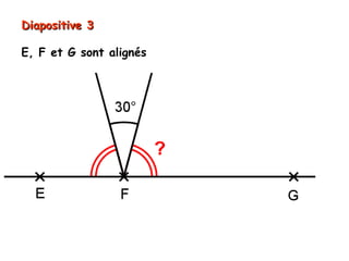 Diapositive 3

E, F et G sont alignés
 