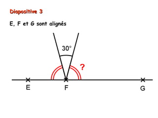 Diapositive 3

E, F et G sont alignés
 
