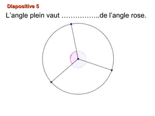 Diapositive 5Diapositive 5
L’angle plein vaut ……………..de l’angle rose.