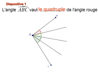 Diapositive 1Diapositive 1
le quadruple