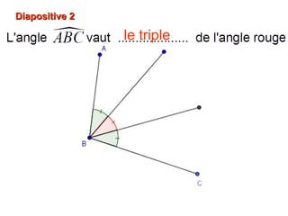 Diapositive 2Diapositive 2
le triple
