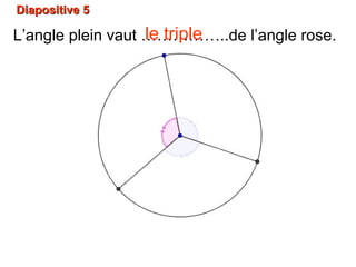 Diapositive 5Diapositive 5
L’angle plein vaut ……………..de l’angle rose.le triple