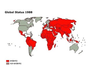 Global Status 1988
 