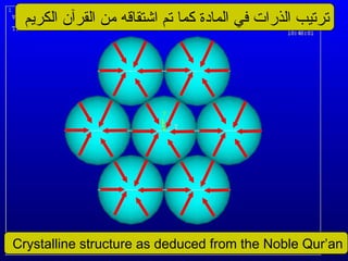 ‫الكريم‬ ‫القرآن‬ ‫من‬ ‫اشتقاقه‬ ‫تم‬ ‫كما‬ ‫المادة‬ ‫في‬ ‫الذرات‬ ‫ترتيب‬
Crystalline structure as deduced from the Noble Qur’an
 