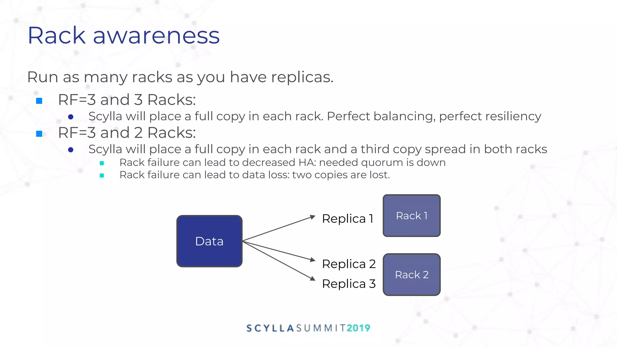 Rack awareness
Run as many racks as you have replicas.
■ RF=3 and 3 Racks:
● Scylla will place a full copy in each rack. Perfect balancing, perfect resiliency
■ RF=3 and 2 Racks:
● Scylla will place a full copy in each rack and a third copy spread in both racks
■ Rack failure can lead to decreased HA: needed quorum is down
■ Rack failure can lead to data loss: two copies are lost.
Rack 1
Rack 2
Replica 1
Replica 2
Replica 3
Data
 