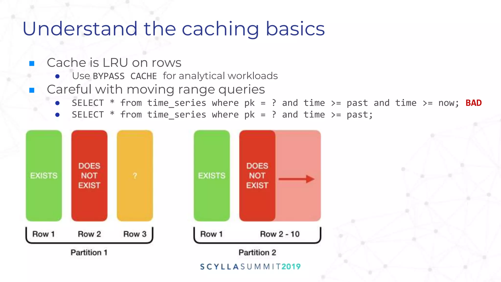 Understand the caching basics
■ Cache is LRU on rows
● Use BYPASS CACHE for analytical workloads
■ Careful with moving range queries
● SELECT * from time_series where pk = ? and time >= past and time >= now; BAD
● SELECT * from time_series where pk = ? and time >= past;
GOOD
 