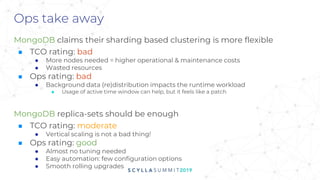 Ops take away
MongoDB claims their sharding based clustering is more flexible
■ TCO rating: bad
● More nodes needed = higher operational & maintenance costs
● Wasted resources
■ Ops rating: bad
● Background data (re)distribution impacts the runtime workload
■ Usage of active time window can help, but it feels like a patch
MongoDB replica-sets should be enough
■ TCO rating: moderate
● Vertical scaling is not a bad thing!
■ Ops rating: good
● Almost no tuning needed
● Easy automation: few configuration options
● Smooth rolling upgrades
 